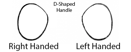 d-shaped handle diagram